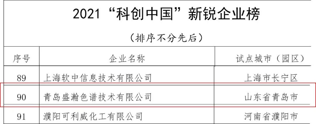 科创中国-新锐企业榜