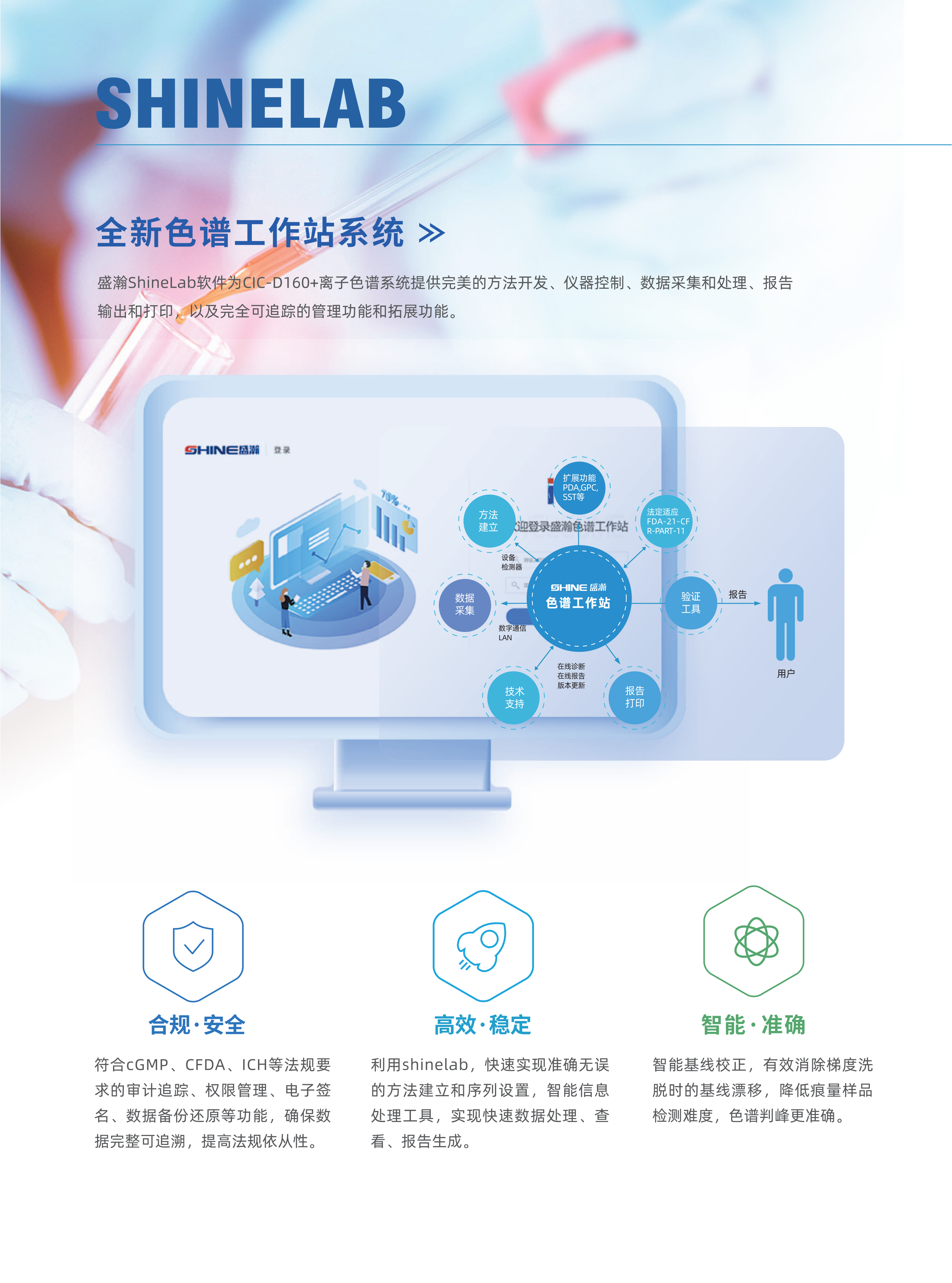 CIC-D160+ 离子色谱产品册_04.png