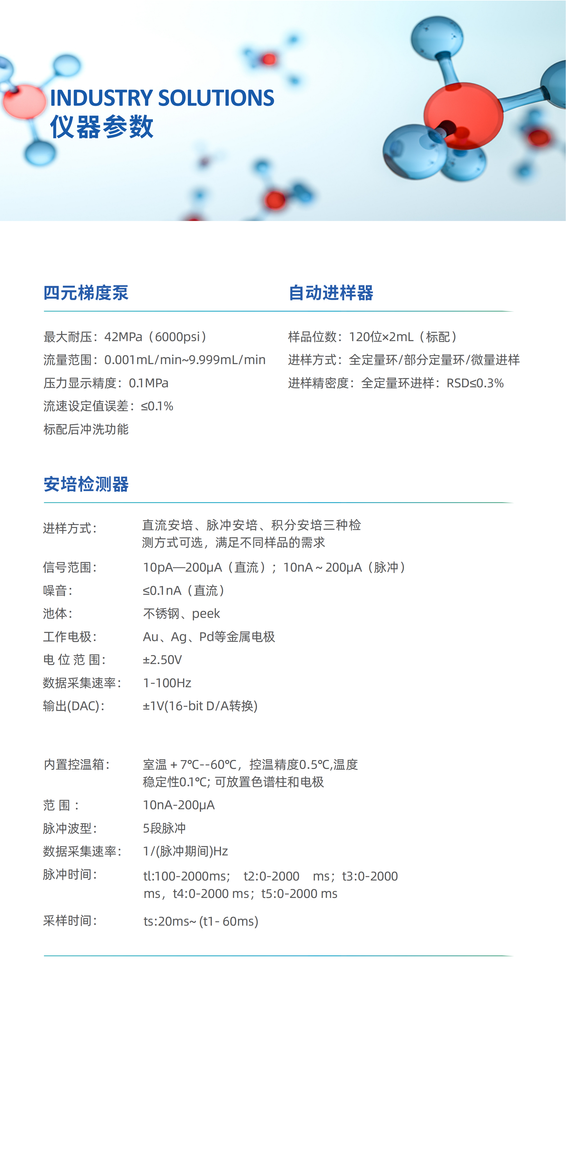 盛瀚CIC-D200E糖检测专用仪
