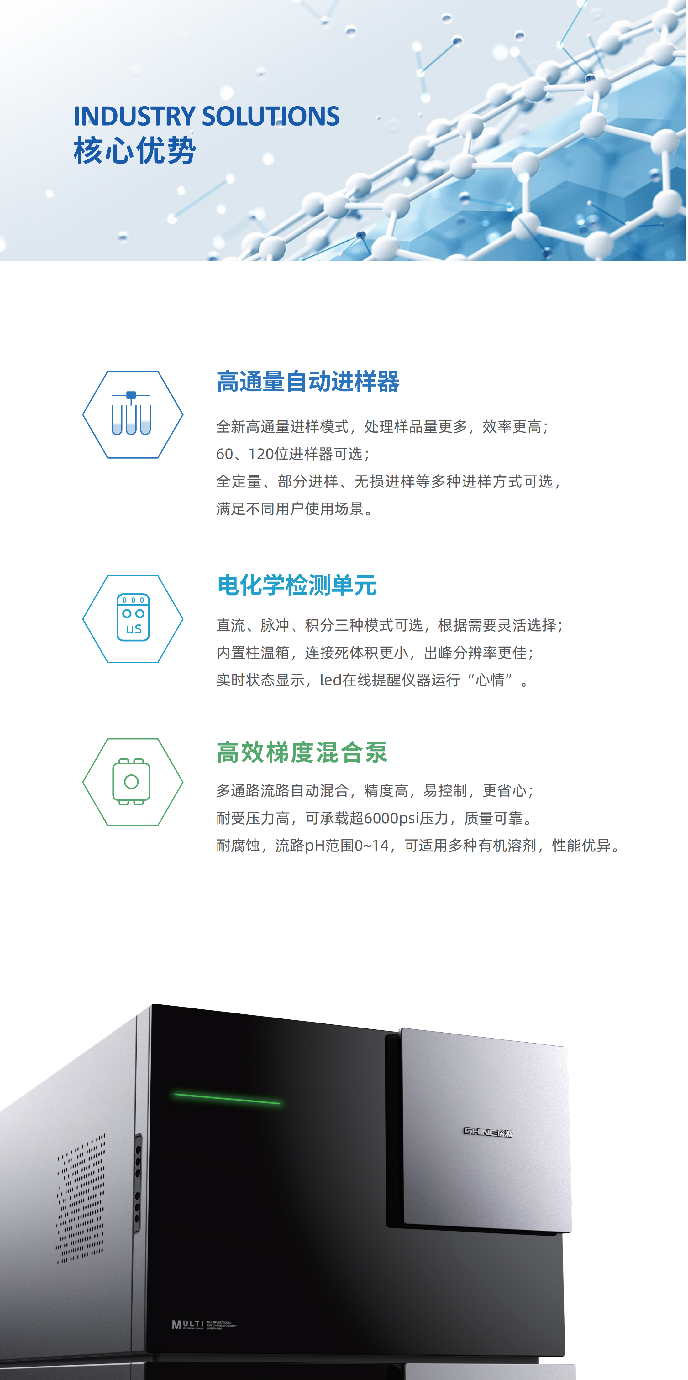 盛瀚CIC-D200E糖检测专用仪